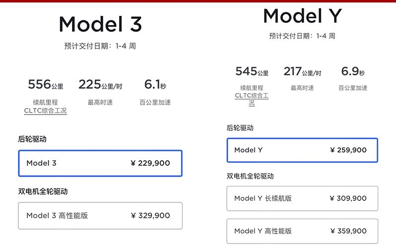 2023 中國特斯拉價格