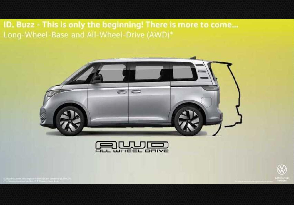 美規VW ID.Buzz