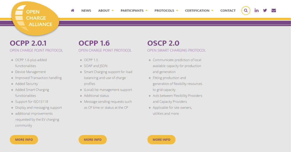 OCPP是連接EMS與智慧充電樁的國際標準