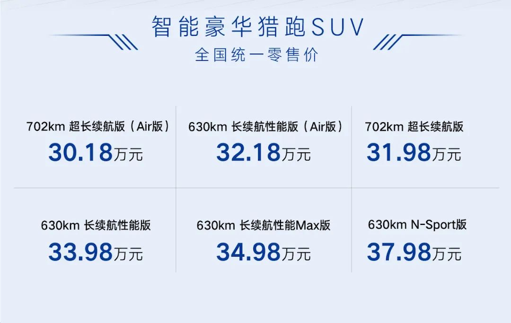 N7新車共分為六種車型