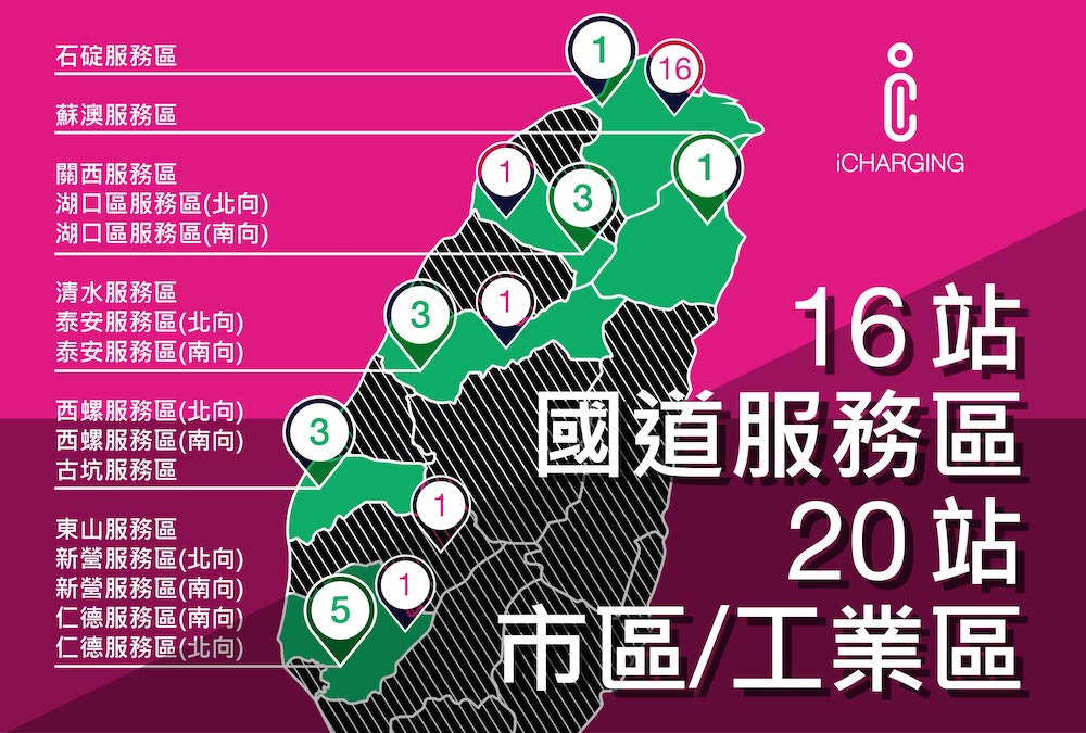 iCharging充電地圖