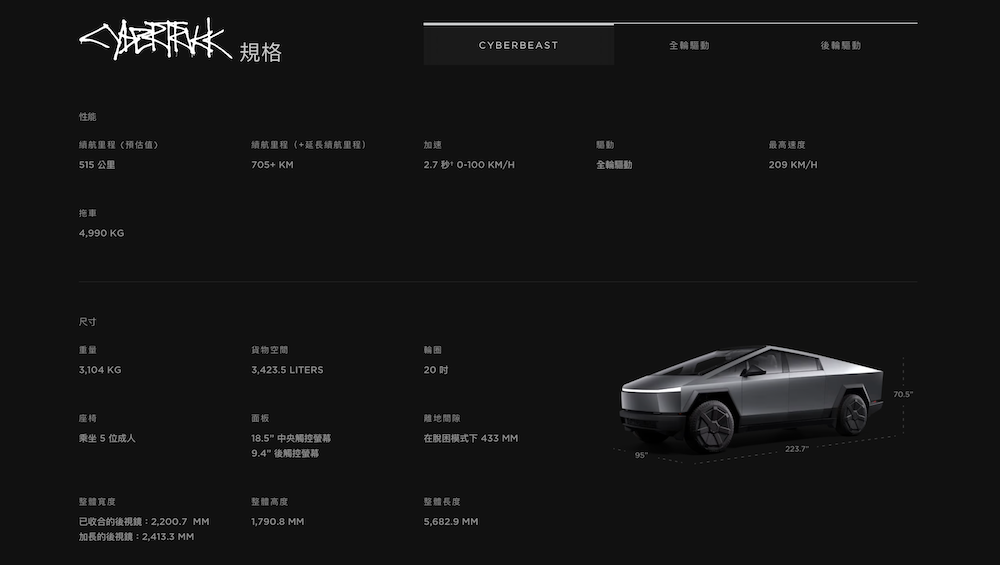 特斯拉將分為三種規格版本