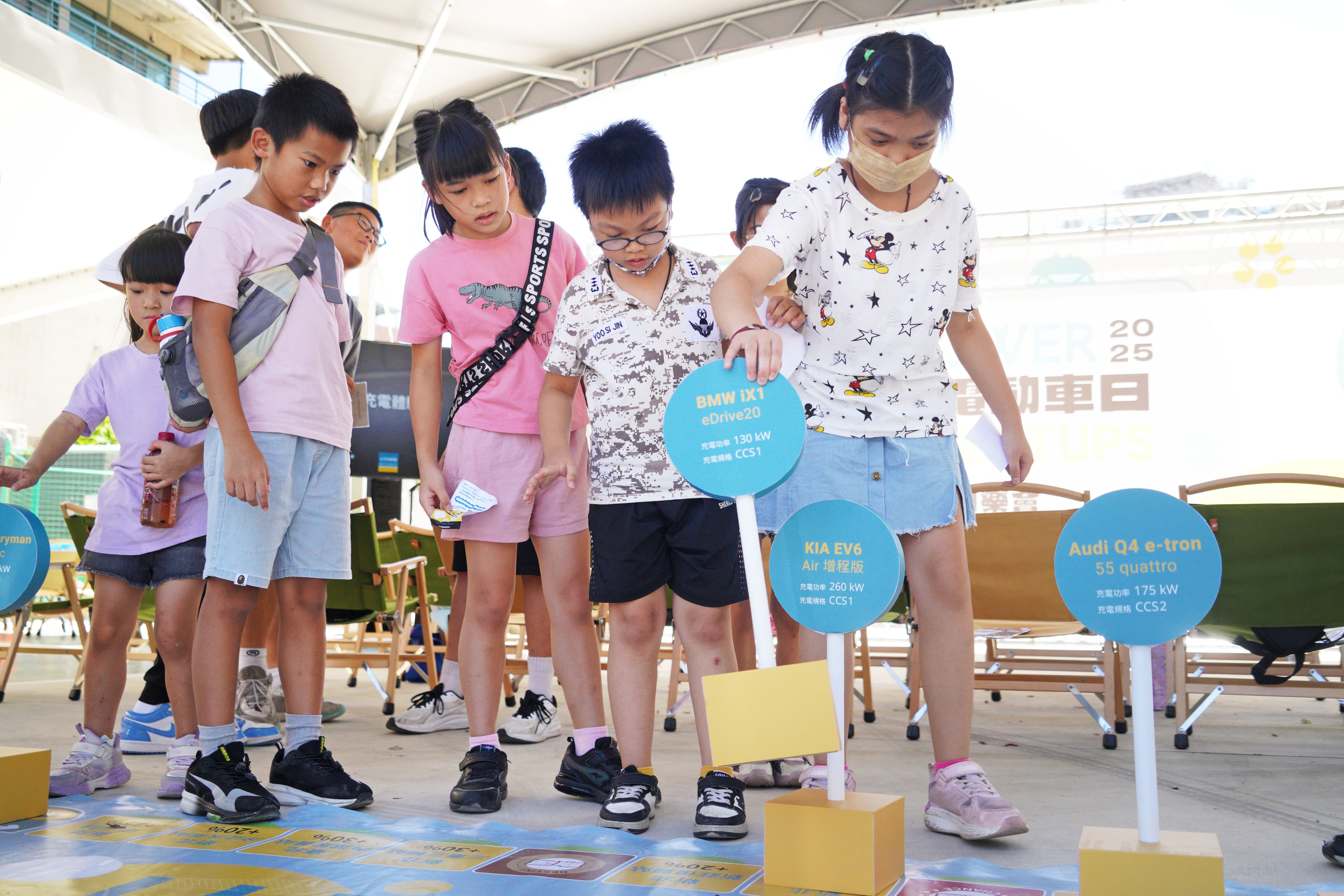 孩子們近距離接觸綠能科技