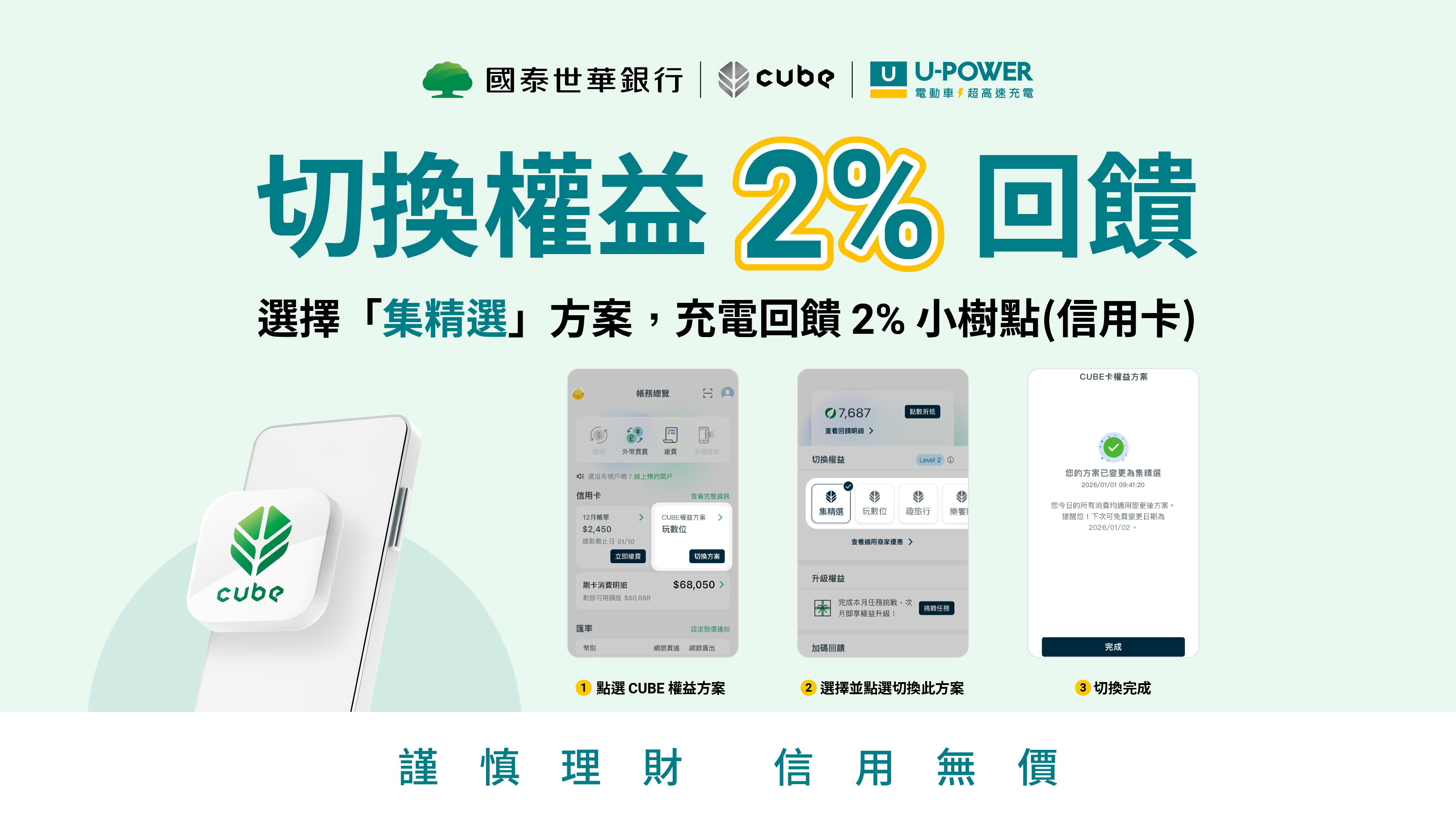 圖3_於活動期間持有國泰世華 CUBE 信用卡之U-POWER會員，只要在 CUBE App 選定「集精選」權益方案，並於 U-POWER App 綁定該卡進行充電消費，即可享 2% 小樹點(信用卡)回饋