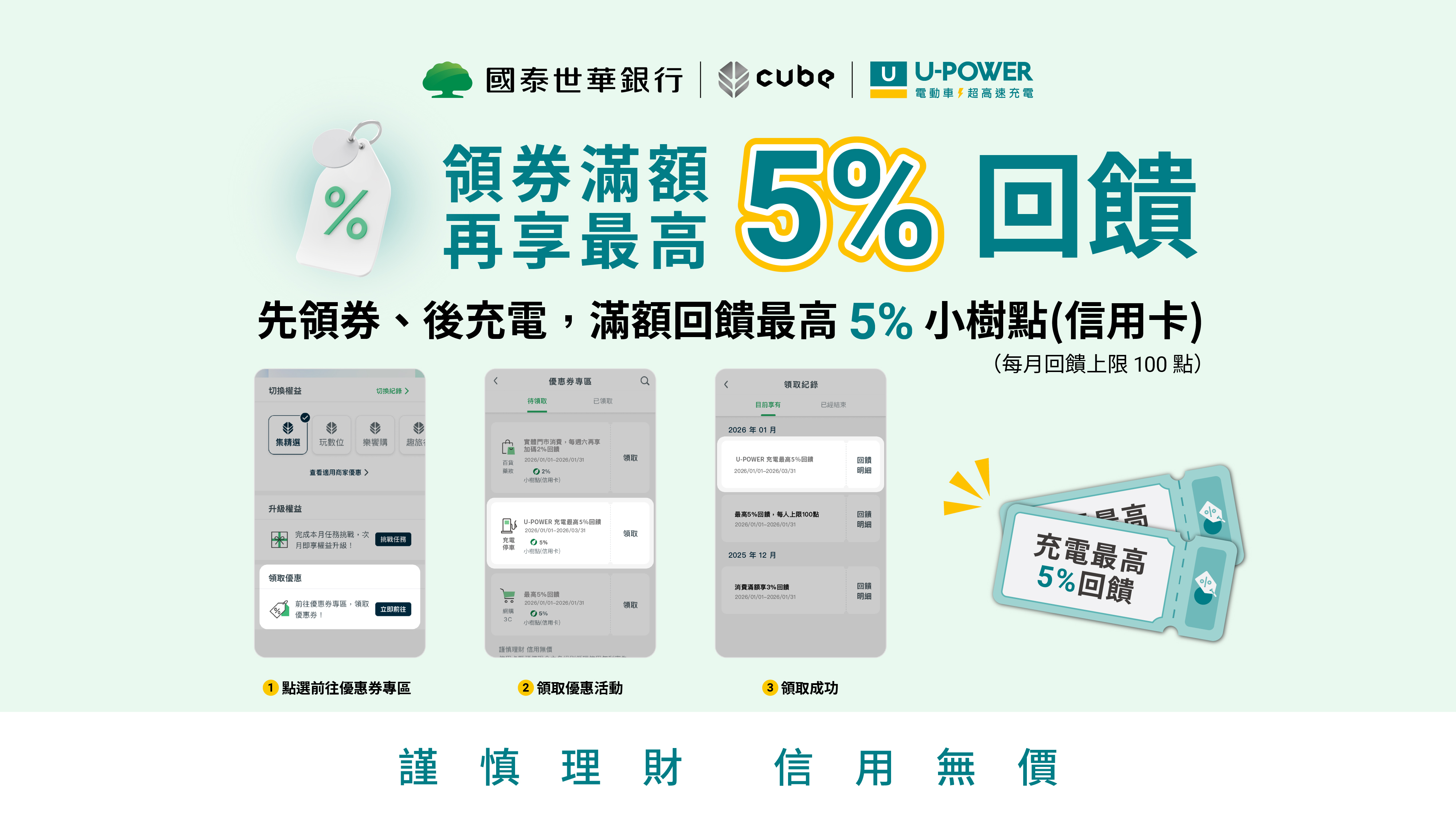 圖4_於活動期間持有國泰世華 CUBE 信用卡之 U-POWER 會員，於 CUBE App 領取指定優惠券，並於 U-POWER App 以該卡支付充電費，當月累積消費滿 NT$1,000（含）以上，即可享加碼 5% 小樹點(信用卡)回饋