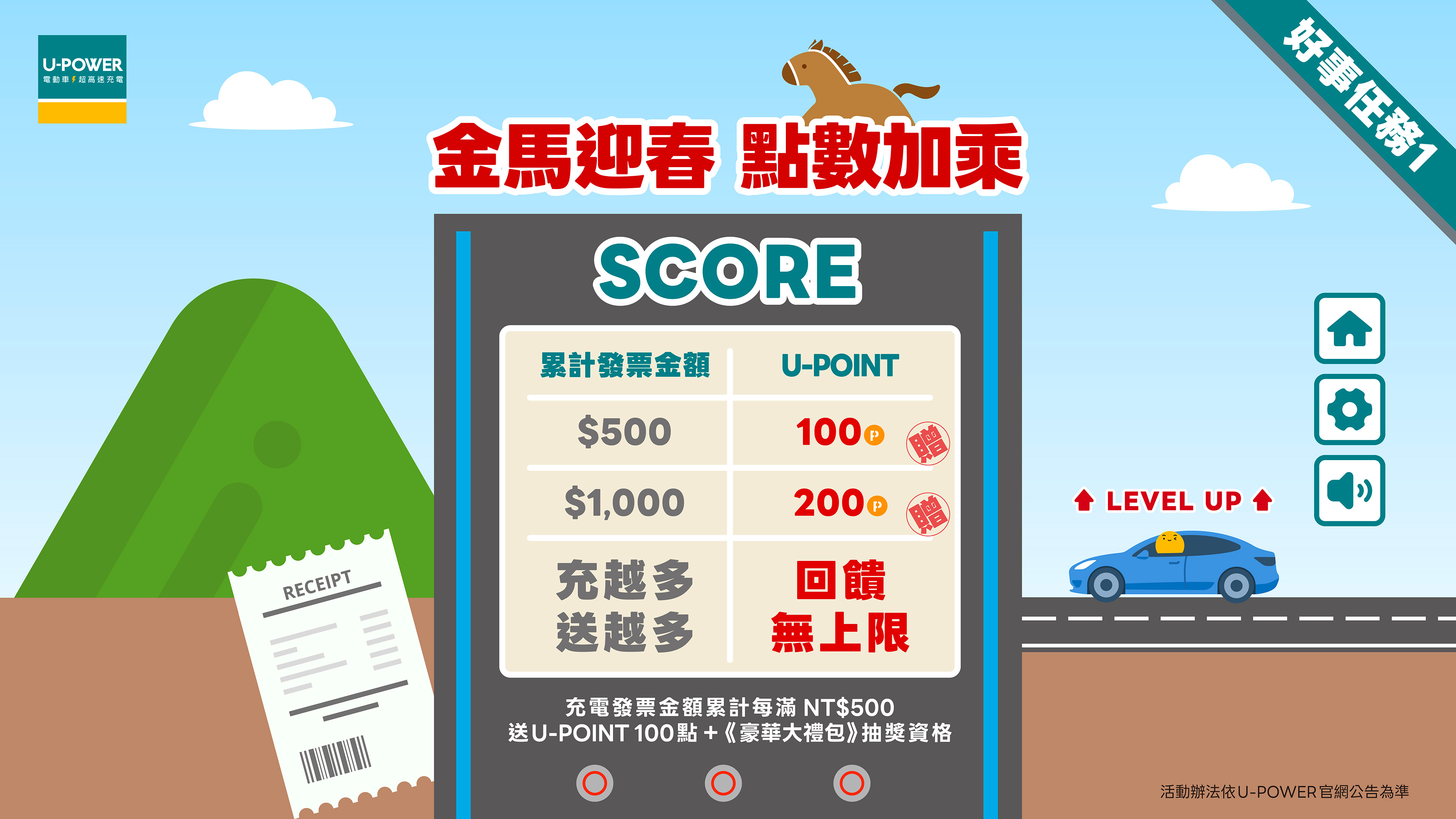 U-POWER 2026 新春充電活動登場！免報名即可參加，完成指定任務即可獲得 U-POINT 點數回饋