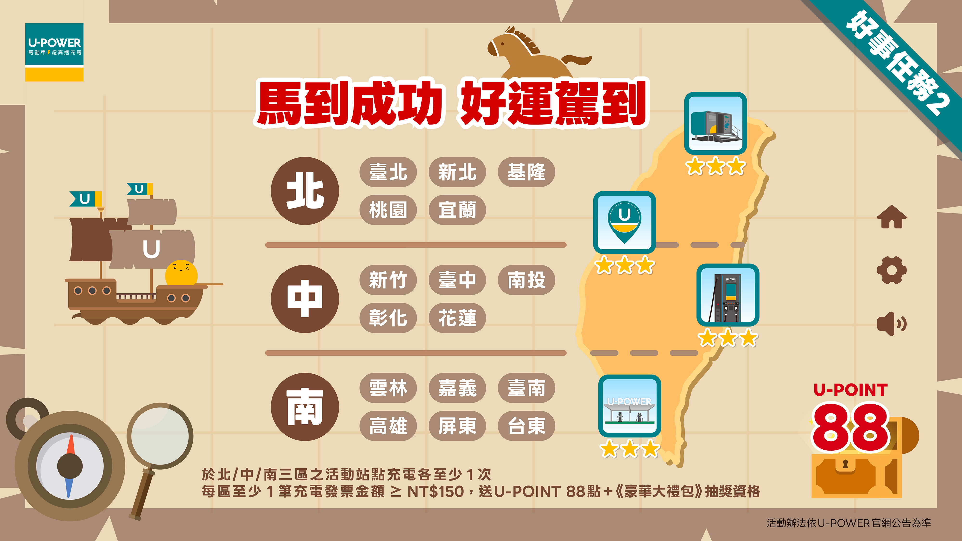 好事任務二｜馬到成功，好運駕到：活動期間內，會員於北、中、南三個區域之活動站點各完成至少 1 次充電；且每區皆有 1 筆發票金額達 NT$150（含）以上，就送 U-POINT 88 點
